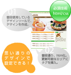�פ��̤�Υǥ����������Ǥ��롪