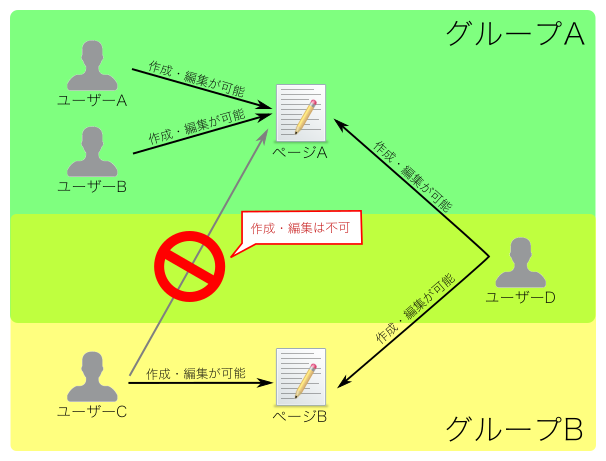 group.png